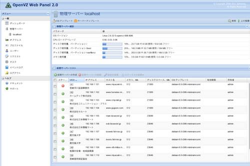 OpenVZ Web Panel 2