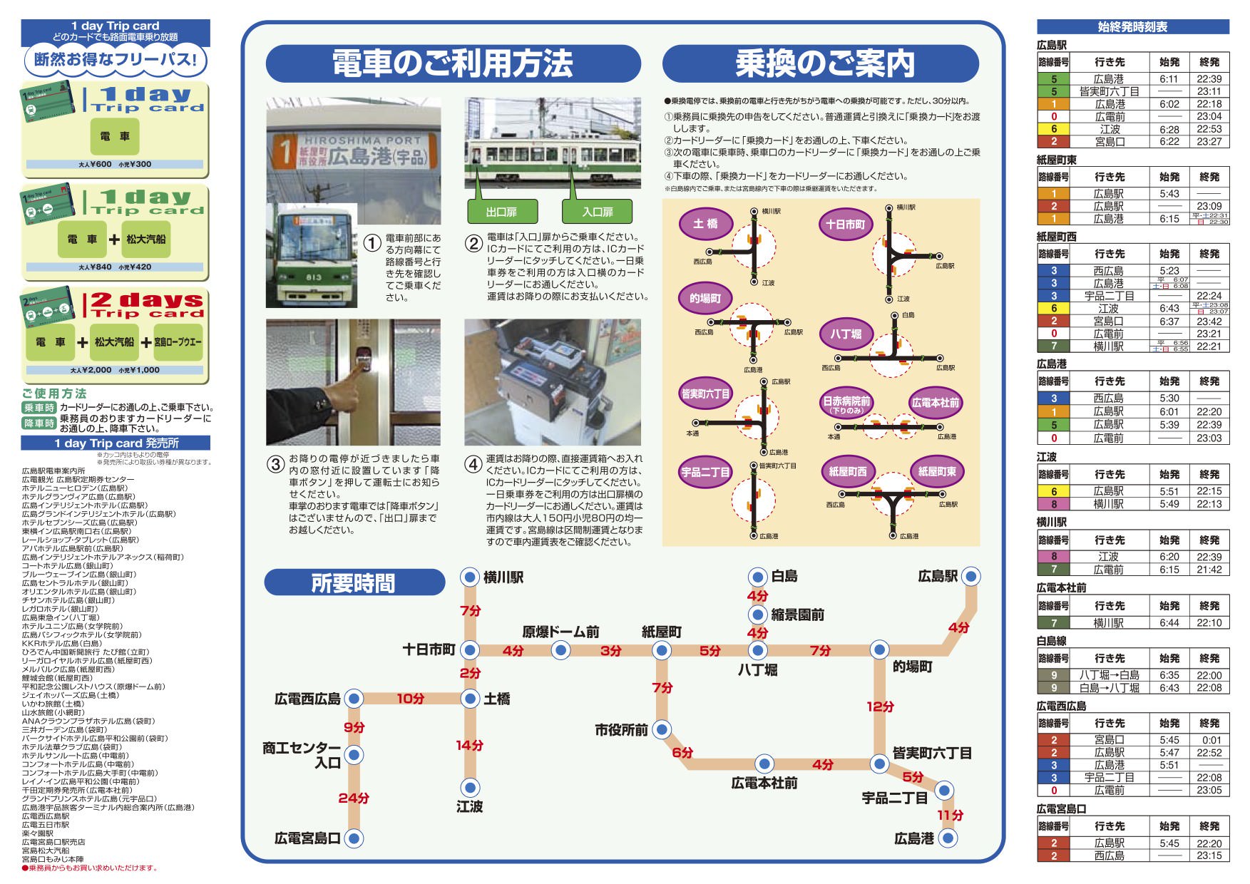 広電 路面電車の利用方法