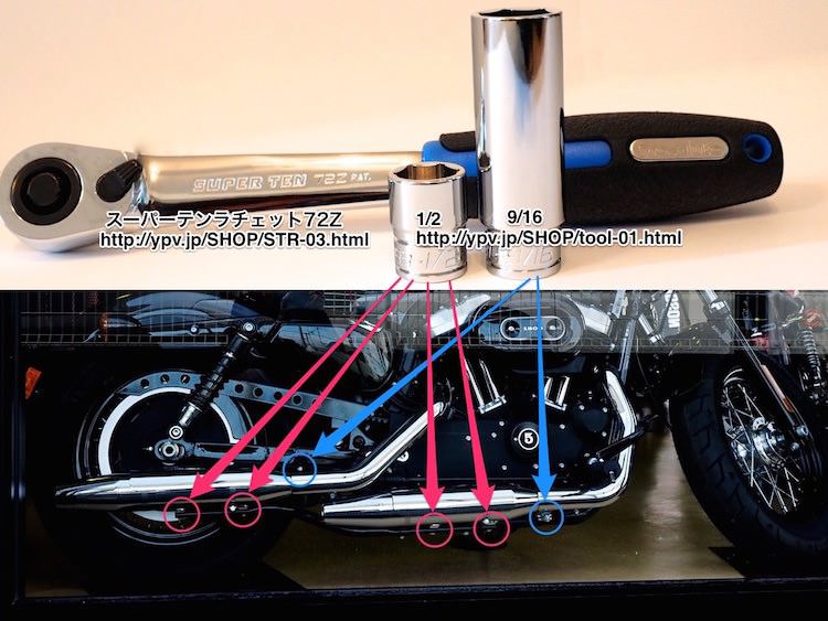 SPORTSTER 2014-2015年モデルのマフラー交換に必要な工具